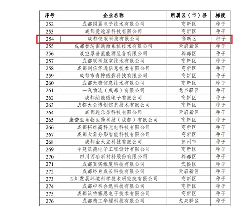 新種子企業(yè)1.jpg